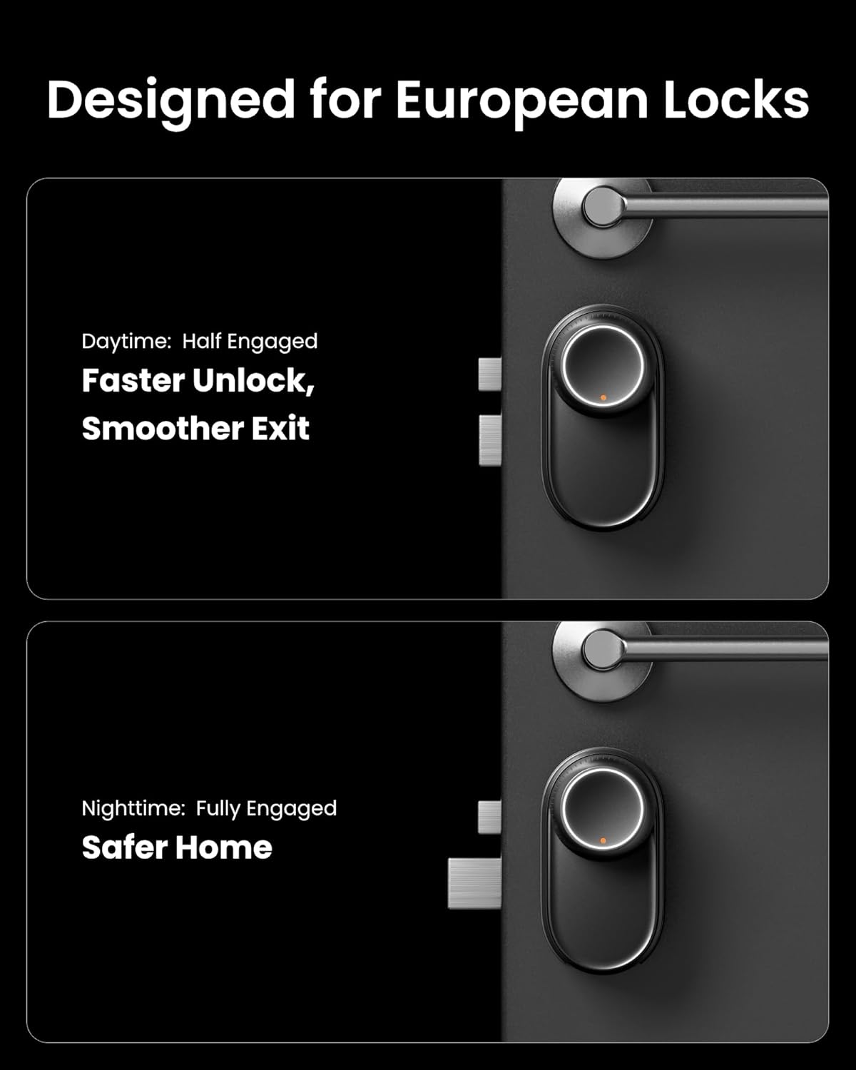 Розумний замок SwitchBot Lock Ultra + Keypad Touch (Fingerprint), Euro, Matter, WiFi, Premium