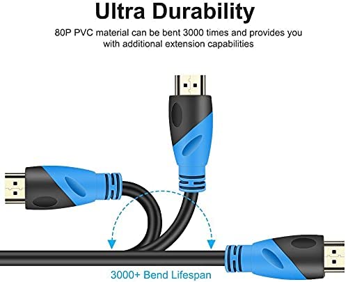 Кабель HDMI 2.1 (2 шт по 1.5м) 8K@60Hz / 4K@120Hz, 48Gbps, Ultra High Speed, для PS5/Xbox
