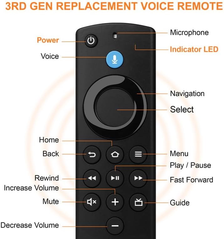 Пульт ДК для Amazon Fire TV Stick / Cube / 4K Max з голосовим керуванням, Змінний (L5B83H)