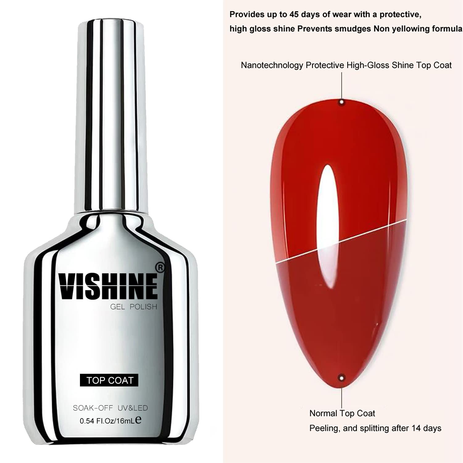 Топ для гель-лаку Vishine No Wipe (Без липкого шару), Набір 2 шт по 16 мл, Глянцевий, Стійкий