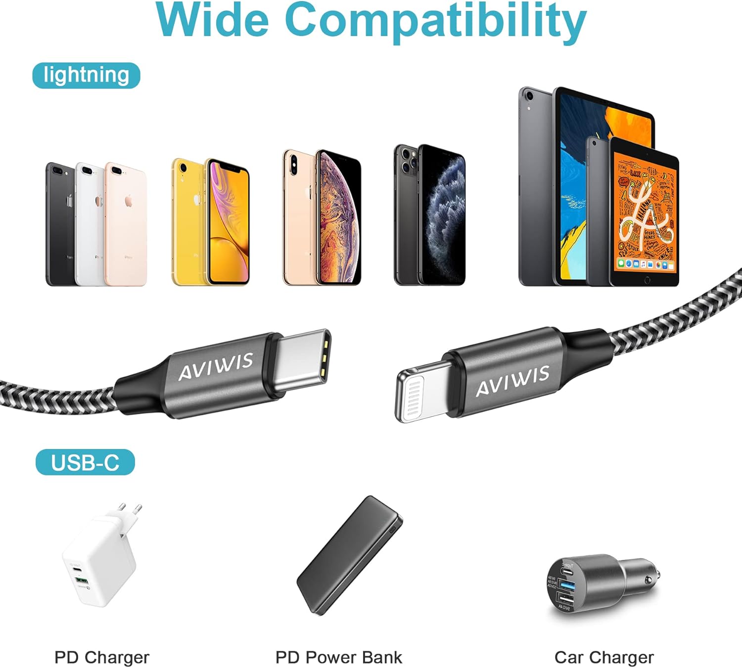 Кабель USB-C to Lightning (2 метри), Нейлоновий, MFi, PD Швидка зарядка iPhone, Сірий