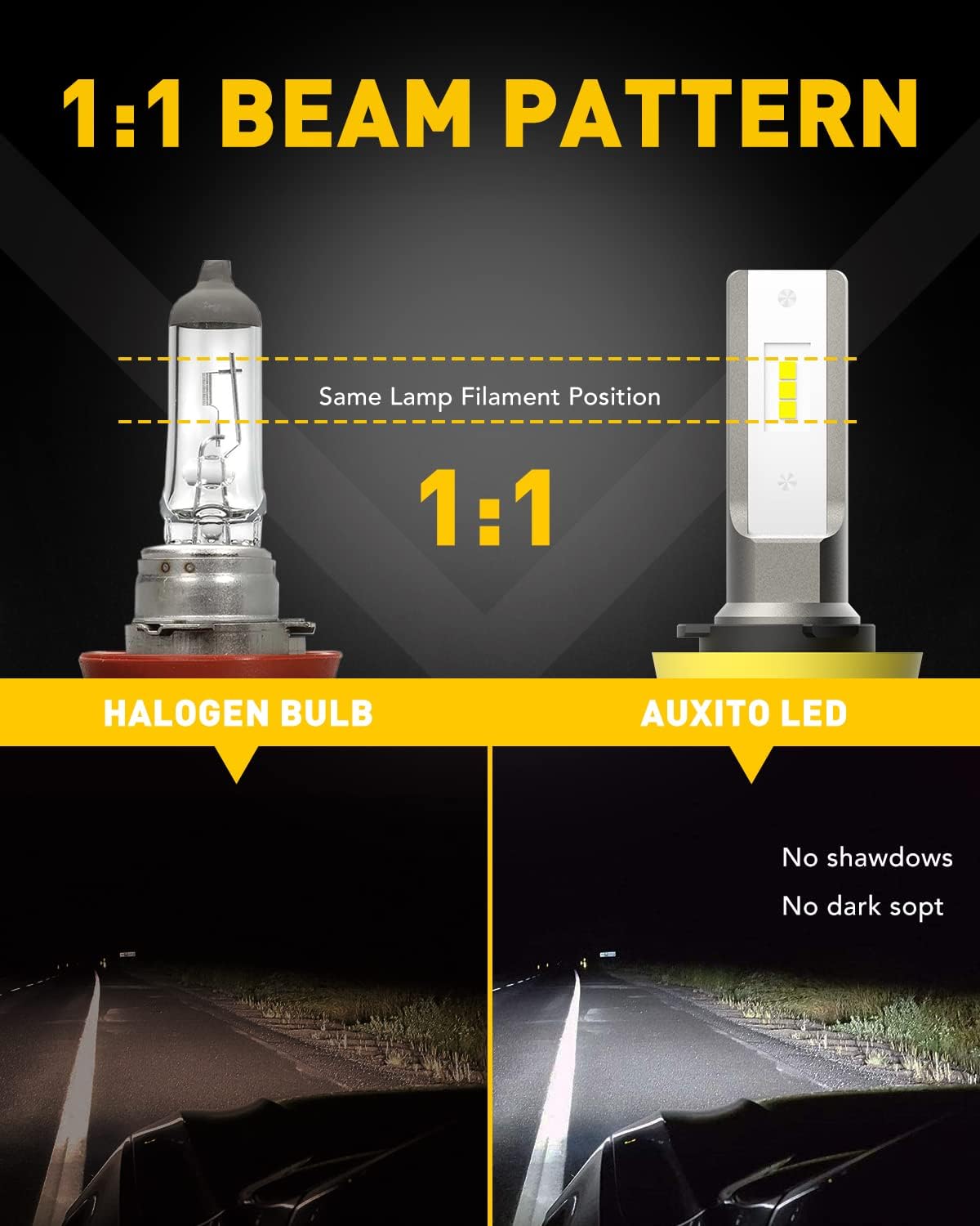 Автолампи LED AUXITO H8/H11/H16 (ПТФ/ДХВ), 6500K Білий, Без кулера, Набір 2 шт
