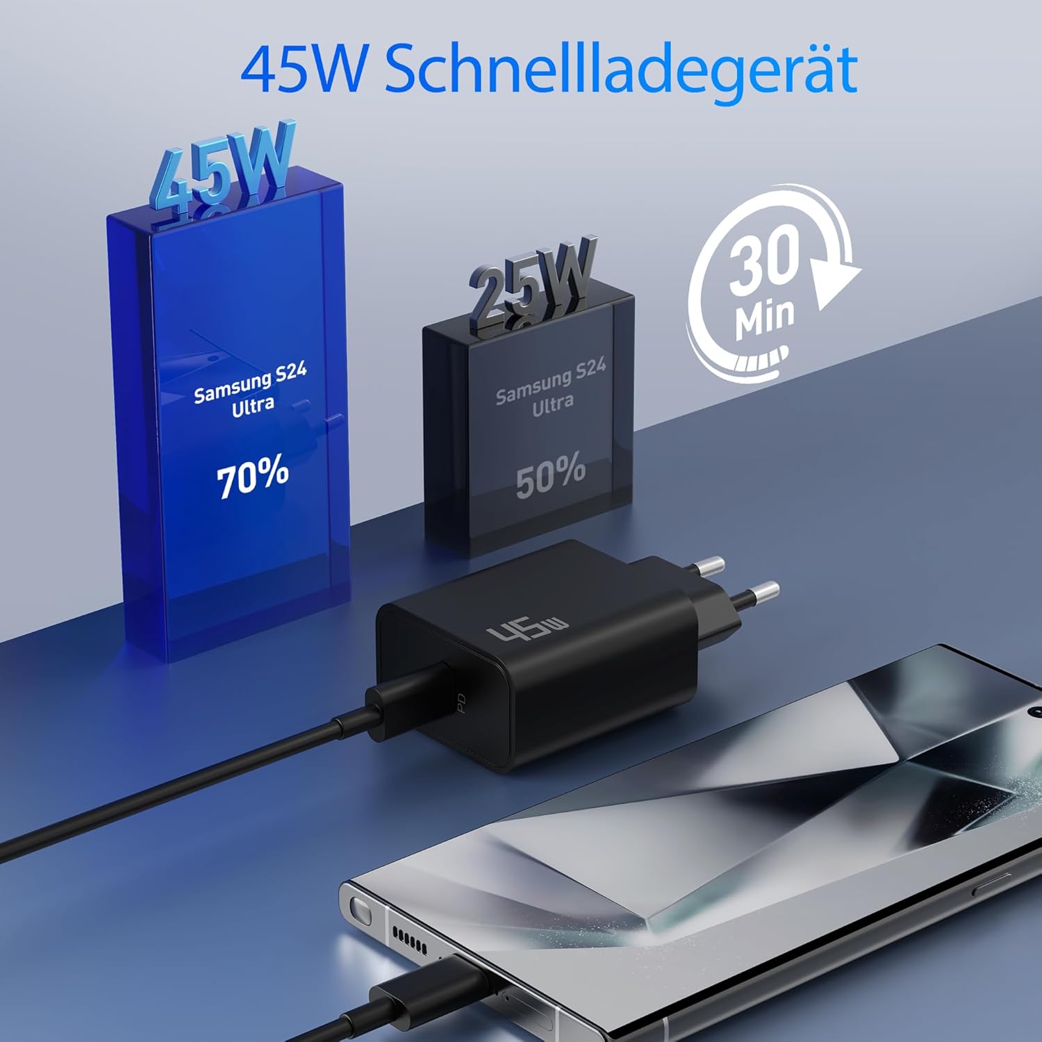Зарядний пристрій Samsung 45W (Набір 2 шт), Super Fast Charging 2.0, Кабель 2м