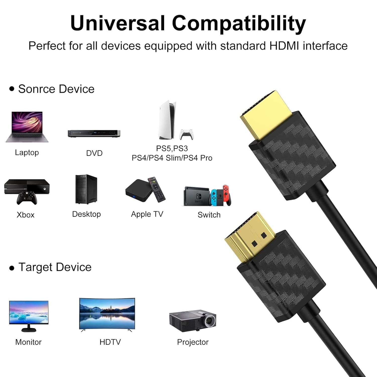 Кабель HDMI 2.0 (4K 60Hz), 1 метр, 2 шт у наборі, Плетений, SOEYBAE