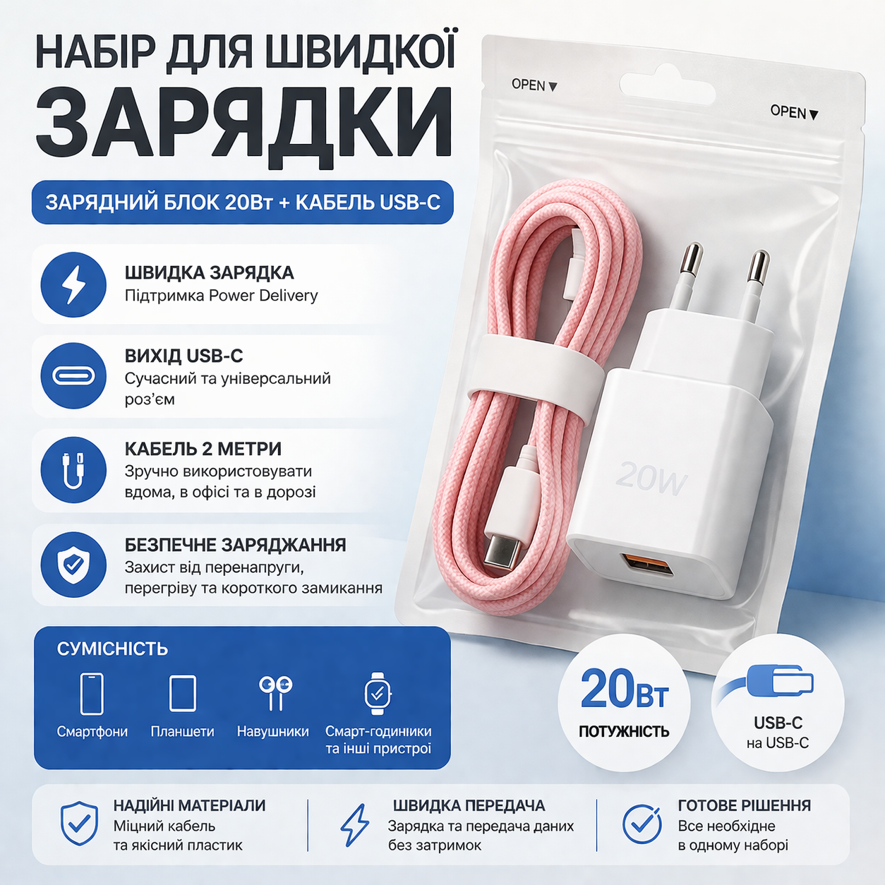 Зарядний пристрій 20W Power Delivery USB C блок та кабель Type C 2м швидкий