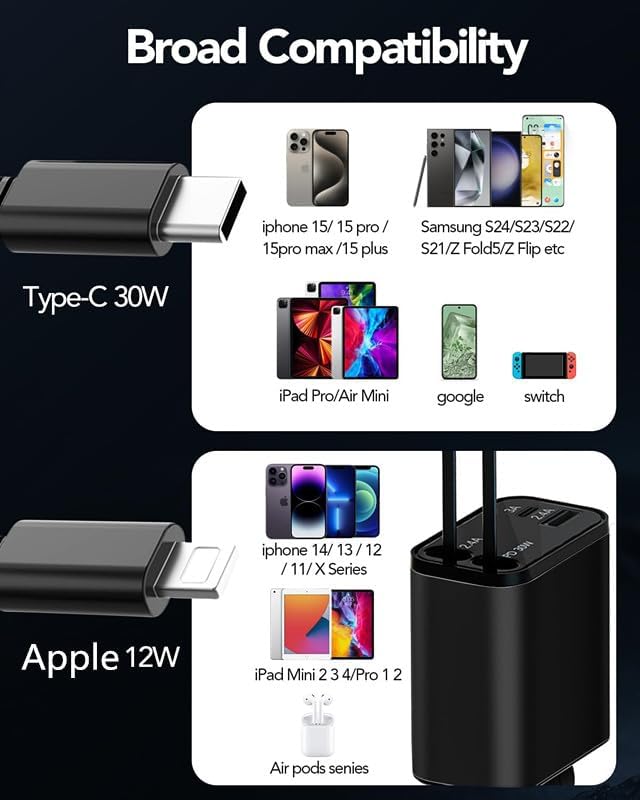 Автозарядка YHTYOH 4-в-1, PD, 2 витяжні кабелі (Lightning+Type-C), 2 порти, для iPhone, швидка зарядка