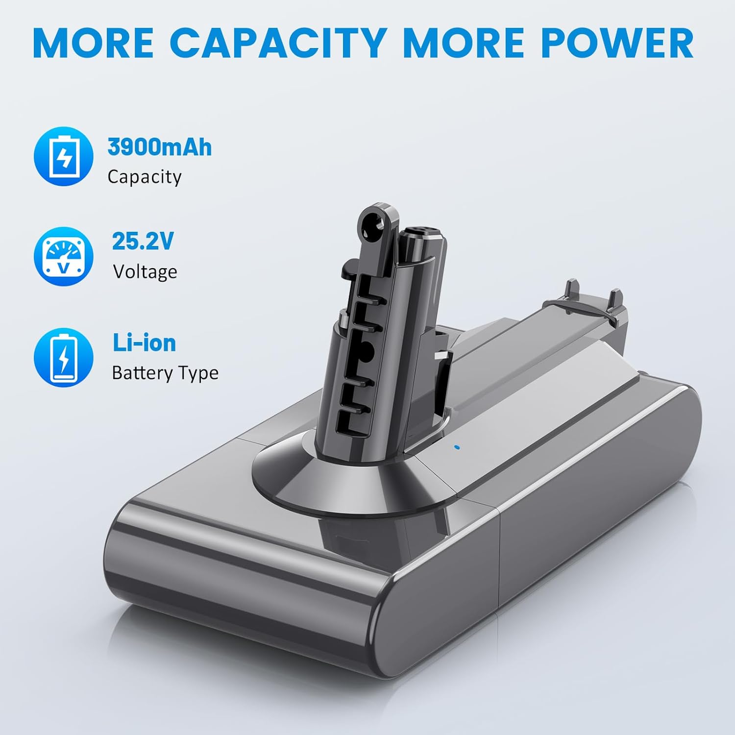 Акумулятор LabTEC для Dyson V11 SV14 (Screw-in), 3900мАг 25.2В Li-ion, заміна Absolute, Fluffy