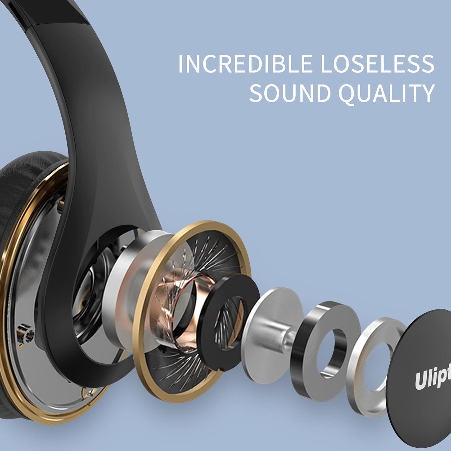 Навушники Uliptz (65 годин, 6 EQ режимів), Bluetooth 5.3, Складані, HiFi, Чорні
