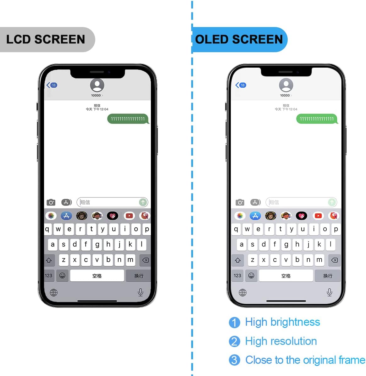 OLED Дисплей для iPhone 12 / 12 Pro (Не LCD!), Змінний екран + Інструменти