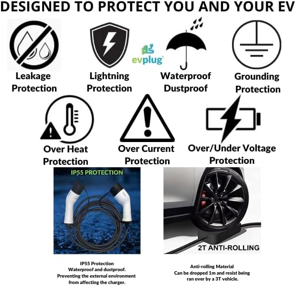 Charging Cable for Electric Cars EV (Type 2 - Type 2 | 5 m, 11kW | 16A)