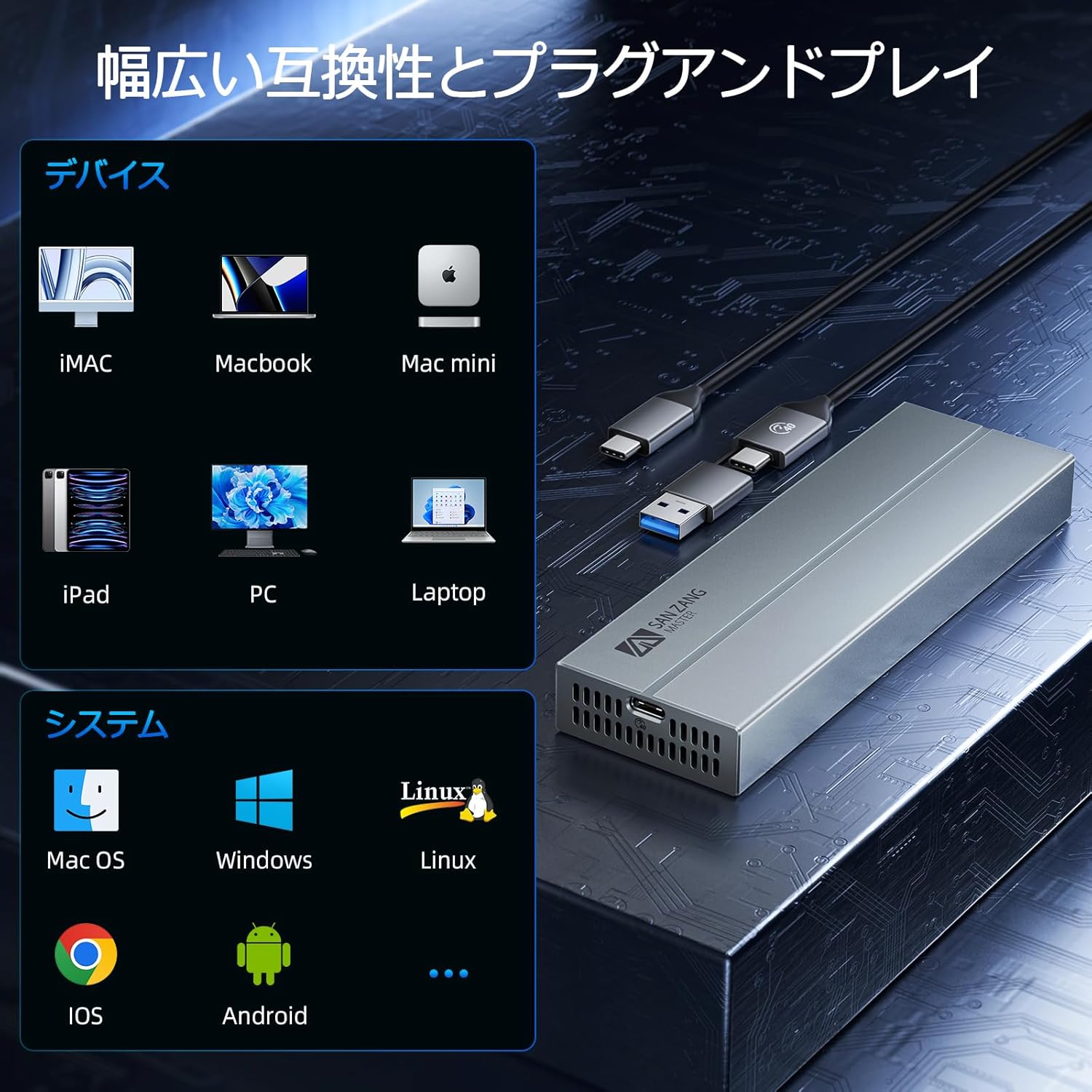 Кишеня для M.2 NVMe SSD SAN ZANG MASTER 40Gbps USB4 Thunderbolt алюмінієвий корпус сірий