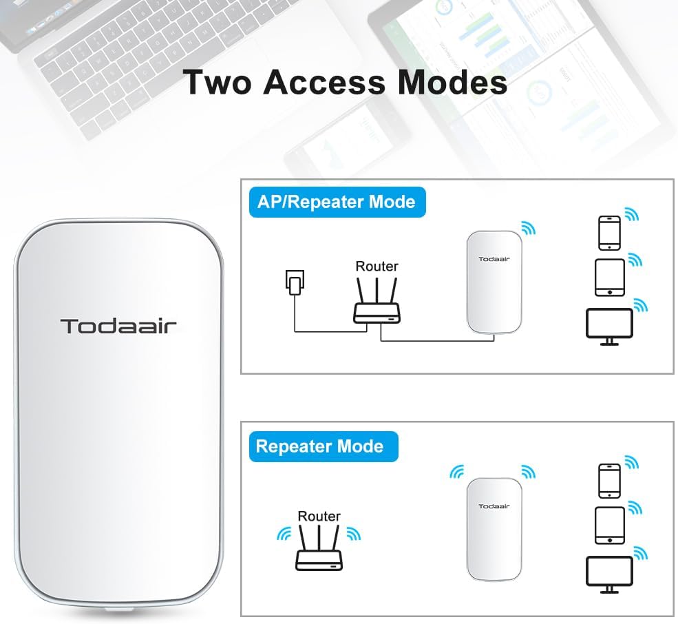 Вуличний Wi-Fi репітер точка доступу 1200Mbps dual band 2.4/5GHz підсилювач сигналу білий