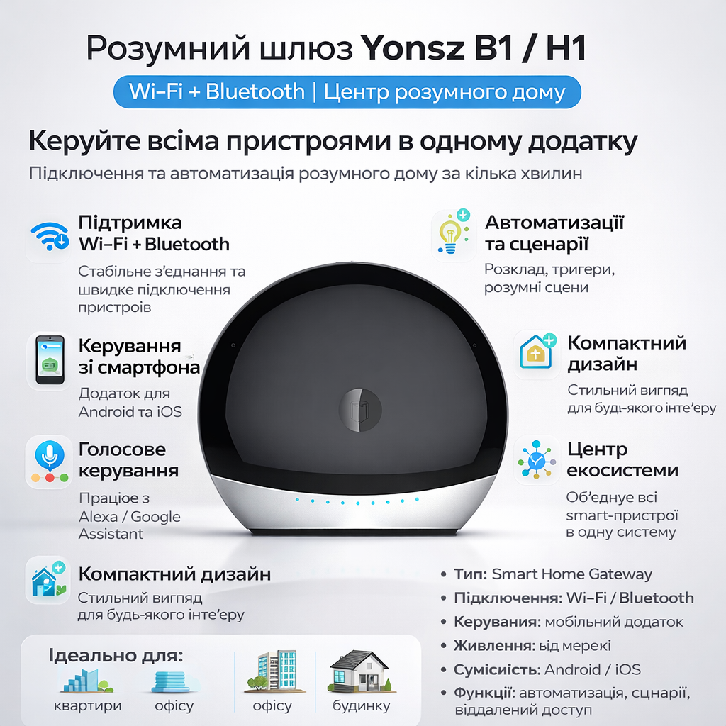 Голосовий шлюз Yonsz B1 H1 керування розумним домом Wi-Fi Bluetooth центр